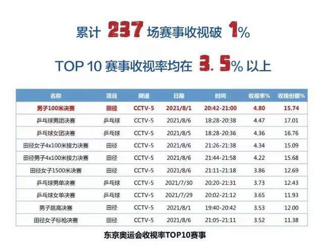 男生c女生软件